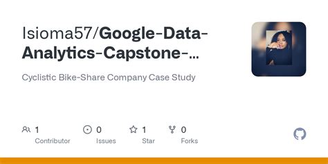 Capstone Google Data Analyst 的图像结果