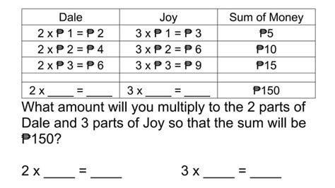 Image result for Partitive Proportion