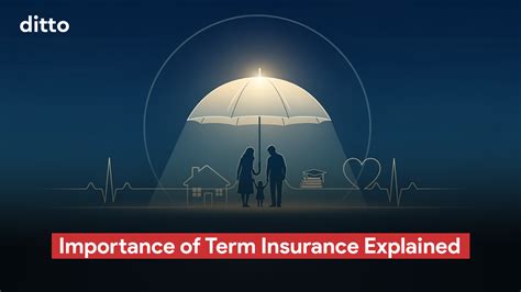 Is Term Insurance Good in 2025? Pros & Cons by Experts