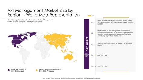 Image result for API Region Map