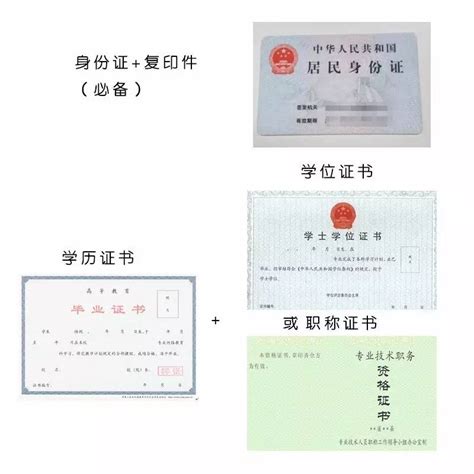办理北京市工作居住证时关于在京固定住所证明这一项，如果只有与中介签订的租房协议是不是就可以满足条件- _汇潮装饰网