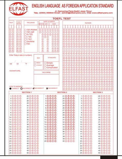 Contoh Soal Tes TOEFL: Persiapan Anda Menuju Sukses