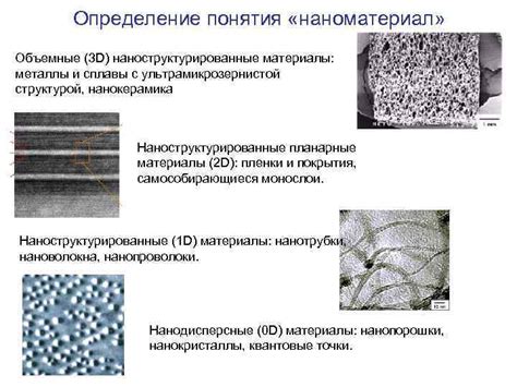 Наноматериалы — Новые свойства по сравнению с объемным
