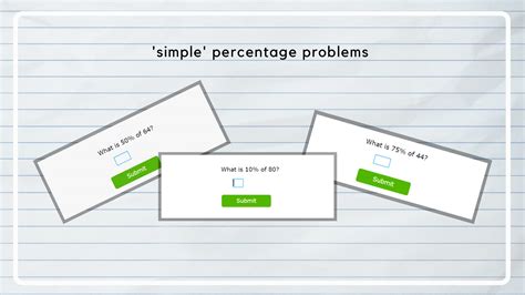 Image result for Solving Percentage Math Problems