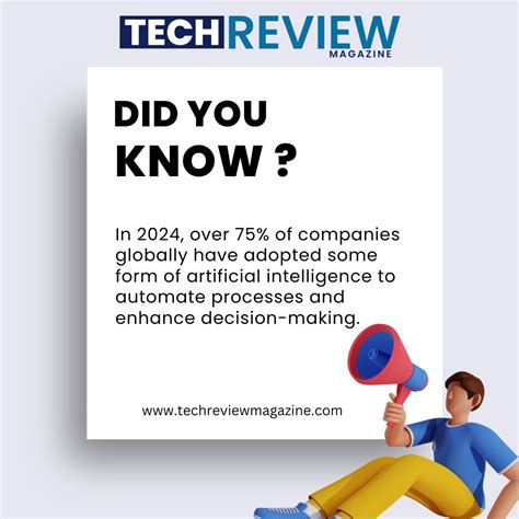 Technology Review 的图像结果