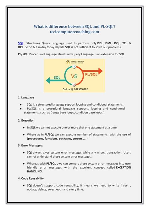 Image result for Difference Between PL/SQL and SQL Examples Alone