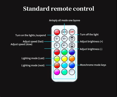 RGB Electric Computer Case Cooling Fans with RGB LED Lights 120mm CPU ...