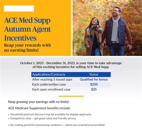 WinCorp Marketing - ACE Medicare Supplement