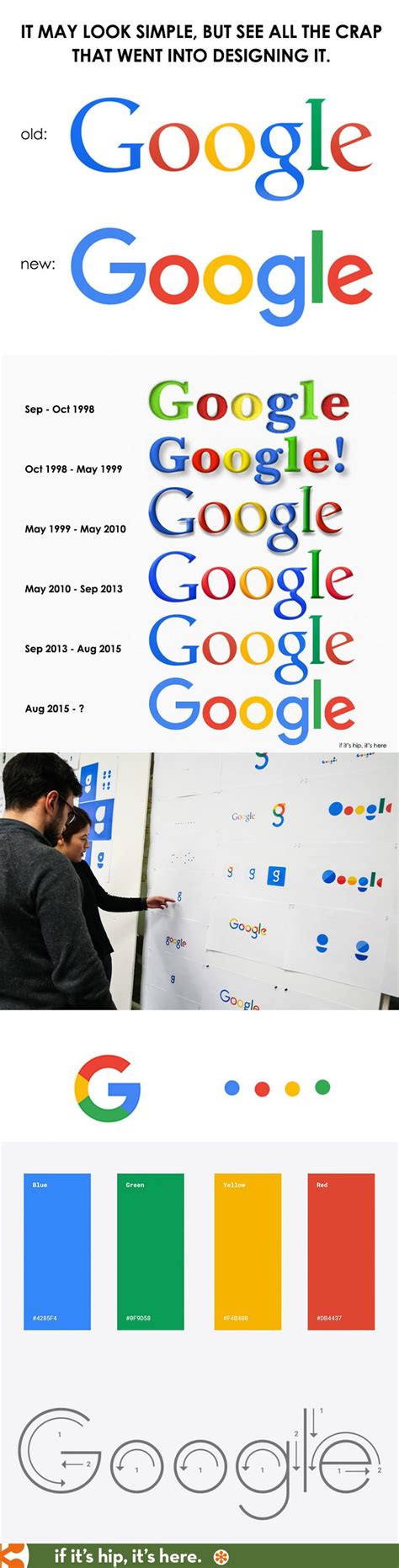 Google Logo 的图像结果