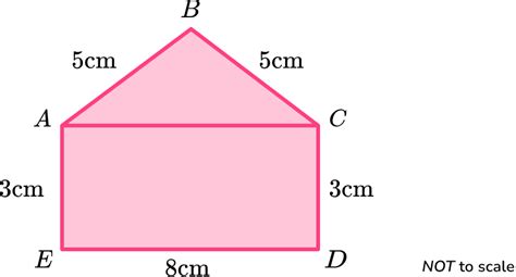 Image result for How to Encode Using Base64