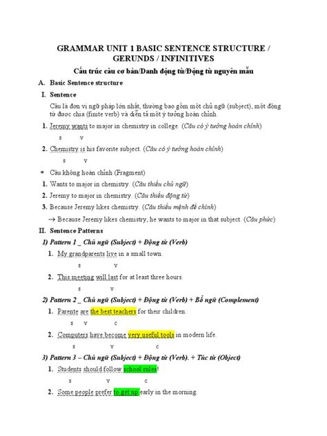 Image result for Grammar Lessons Sentence Structure