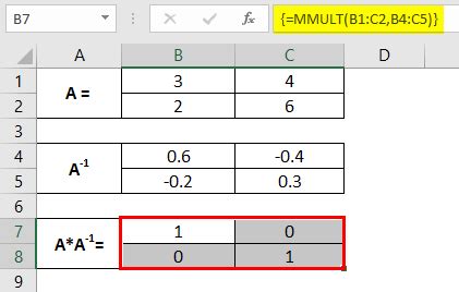 Inverse Matrix in Excel | How to Create Inverse Matrix in Excel?