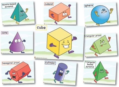 Image result for Colors of Java Programming
