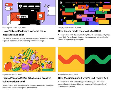 Blog Post Example 的图像结果