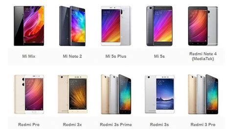 Daftar Harga HP Redmi Terbaru dan Terlengkap [Tahun Ini]