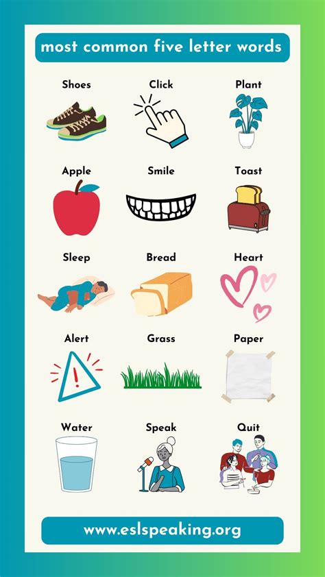 5 Letter Words Without A E I O U