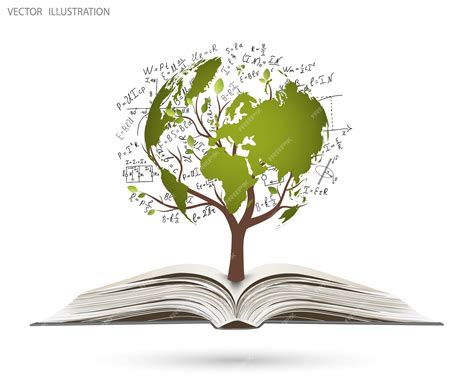 Science-Based Theme 的图像结果