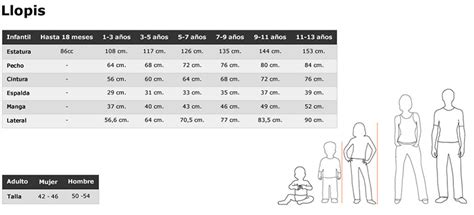 Ayuda Tallas Llopis - Barullo.com