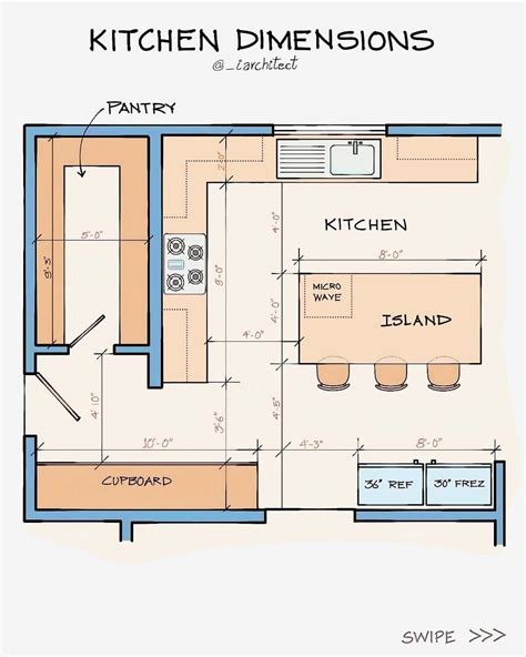 Pin by Gintarė Raišutienė on Interior in 2025 | Kitchen floor plan ...