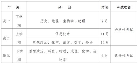 2023年贵州会考成绩查询入口网站（https://117.187.207.74:8888/a/login）_学习力