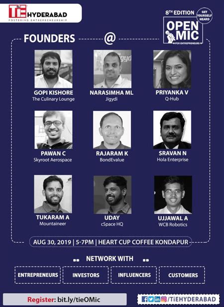 Workspace In Hyderabad | Cheapest Hot Desk In Jubilee Hills, Hyderabad