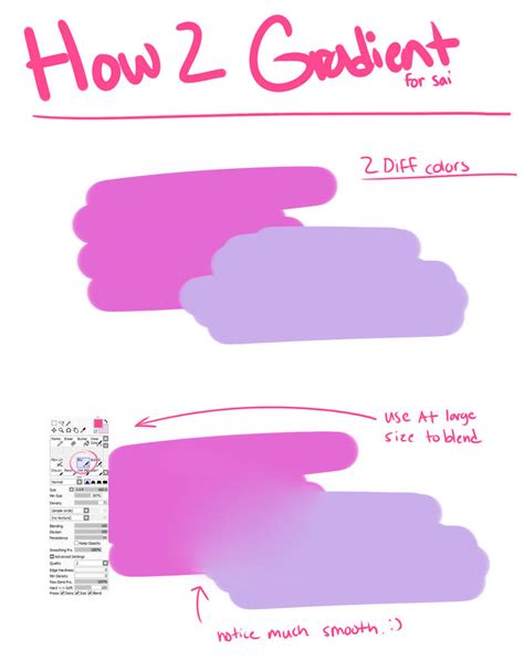 Gradient Design Tutorial 的图像结果