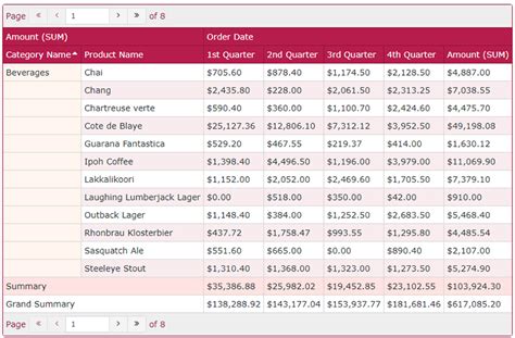 ASP.NET Report Maker 的图像结果