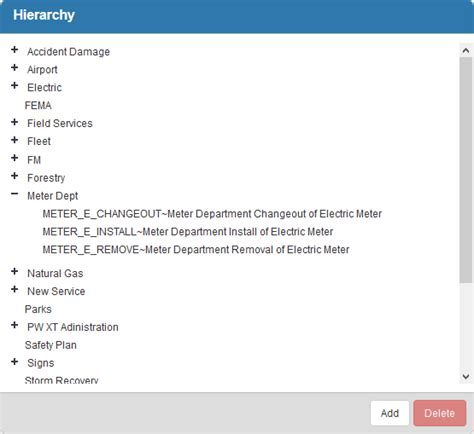 Image result for Hierarchy Project Microsoft Task