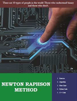 Image result for SciPy Newton-Raphson