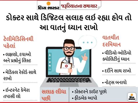 If you are afraid to go to the hospital, consult a doctor only on a ...