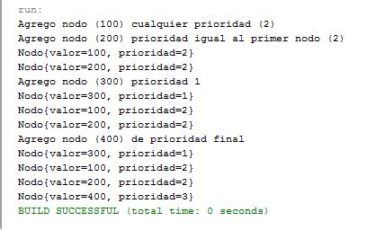 Image result for Colas De Prioridad En Java