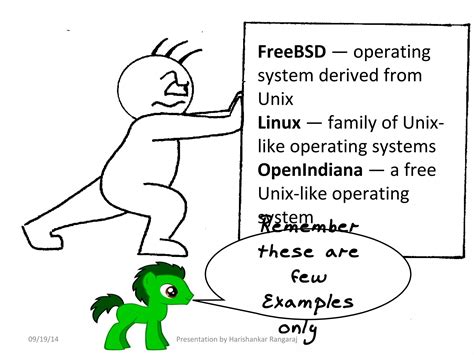 Image result for Best Presentation Open Source Software