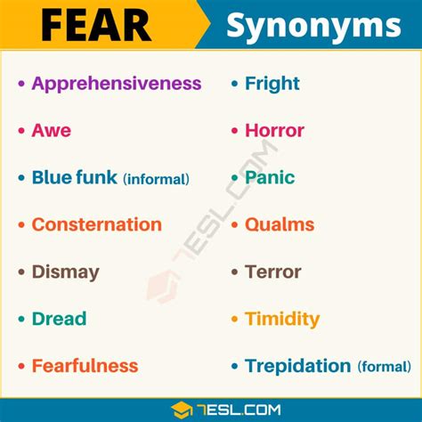 100+ Synonyms for "Fear" with Examples | Another Word for “Fear” • 7ESL