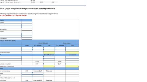 Production Cost Report Example 的图像结果