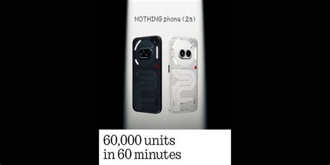 Nothing Phone (2a) Sale: Over 60,000 Units Sold In 60 Minutes ...