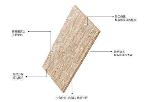 奥松板和密度板的区别-品牌百科-品牌网