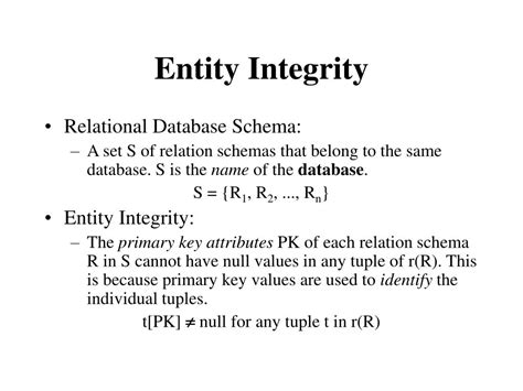 Basis Data 的图像结果