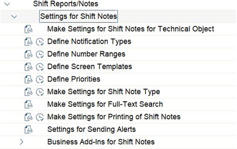 Image result for Shift Note Writing Online Module