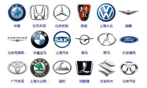 世界名牌汽车标志大全，原来日本还有一个汽车叫“龟牌”！
