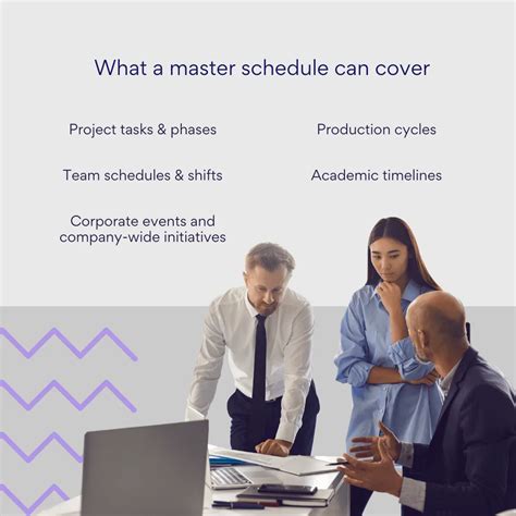 Master Schedule Guide: Creation, Tools & Use Cases