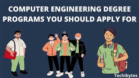 Computer Engineering Technology Program 的图像结果