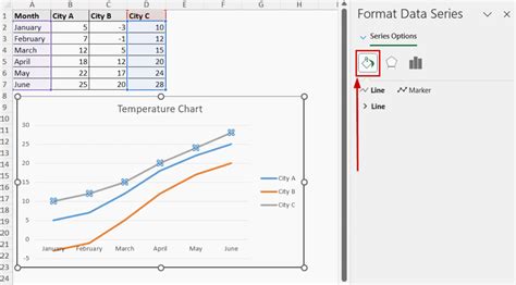 Image result for Conditional Formatting Legend Excel