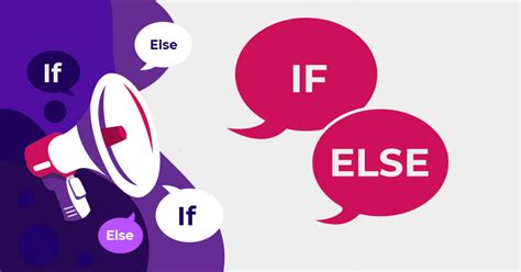 Image result for Basic API Testing Postman Collection Structure