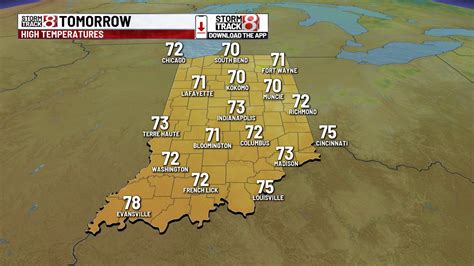 Beautiful fall-like weather continues through midweek | Aug. 25, 2025 ...