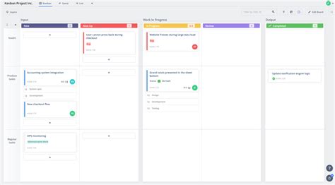 Image result for Visual Task Board Style
