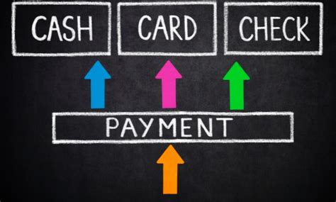 Methods of Payment 的图像结果