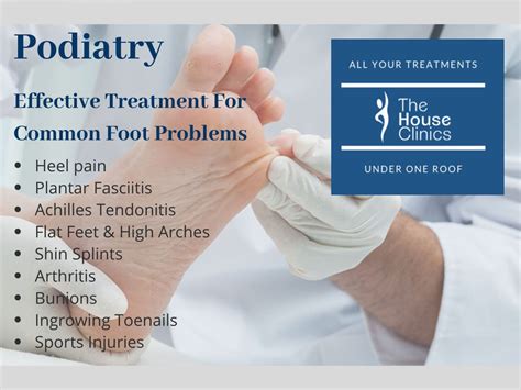Podiatry Ankle Pain