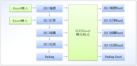 Image result for Python Tkinter Window