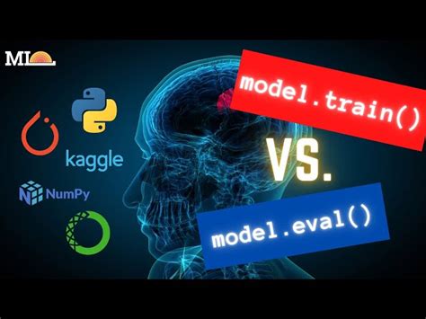Image result for Pytorch Visual Model