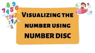 Image result for Visualizing Numbers Grade 4